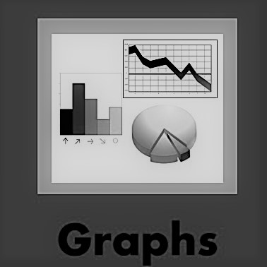 GCSE Category Graphs